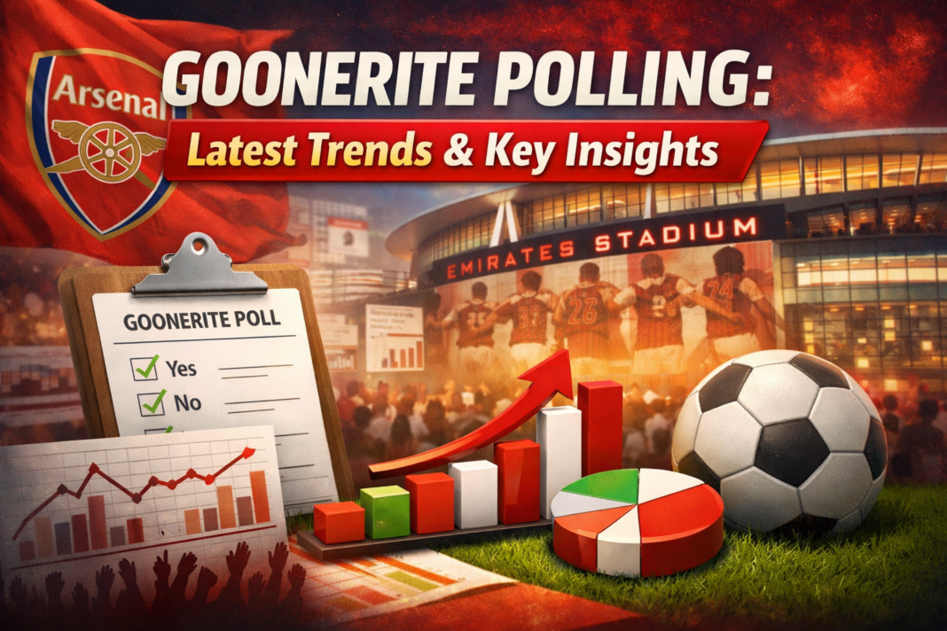 Goonerite Polling